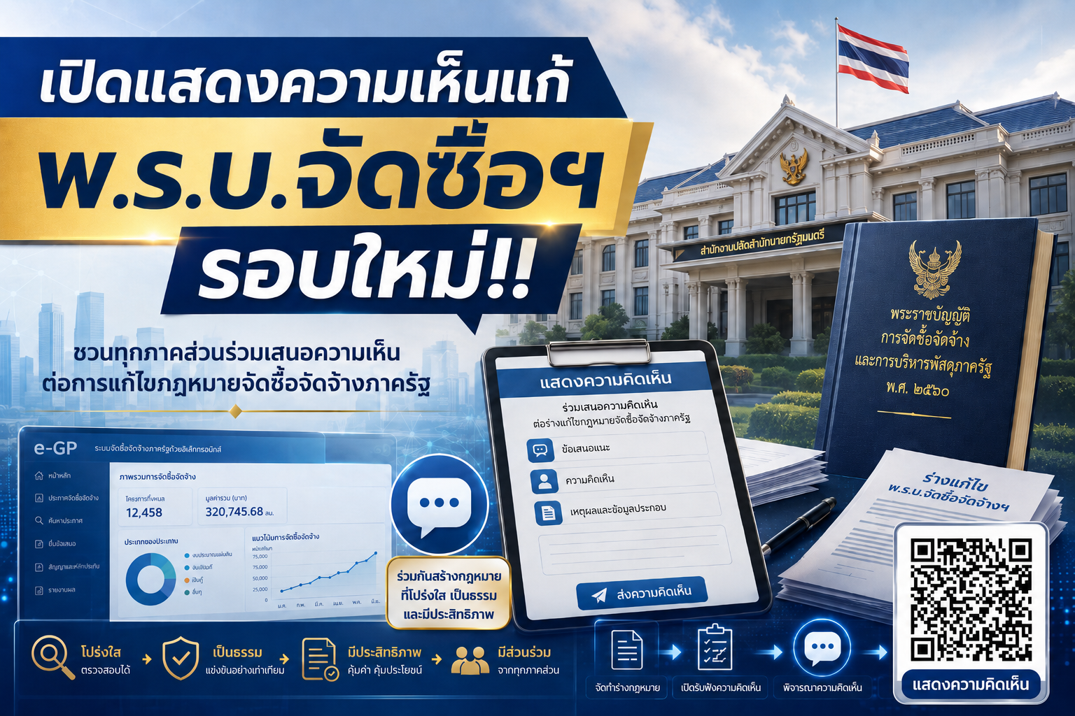 เปิดแสดงความเห็นแก้ พ.ร.บ.จัดซื้อฯ รอบใหม่!!